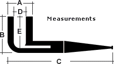 Pipe - Measurements